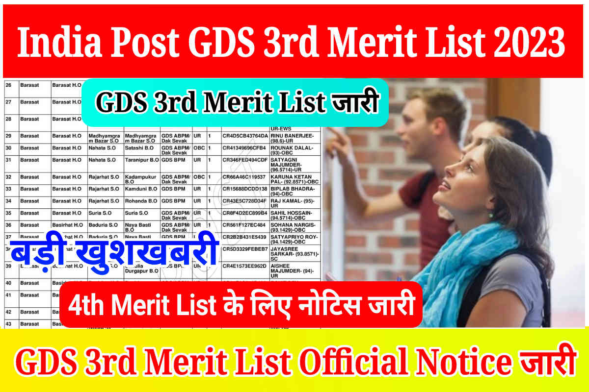 india-post-gds-3rd-merit-list-out-download-state-wise-3rd-merit-list