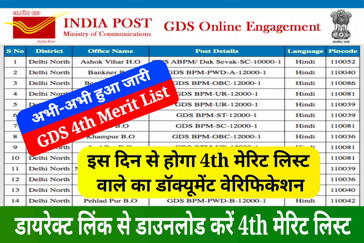 GDS 4th Merit List PDF Out Download State wise India Post GDS 4th