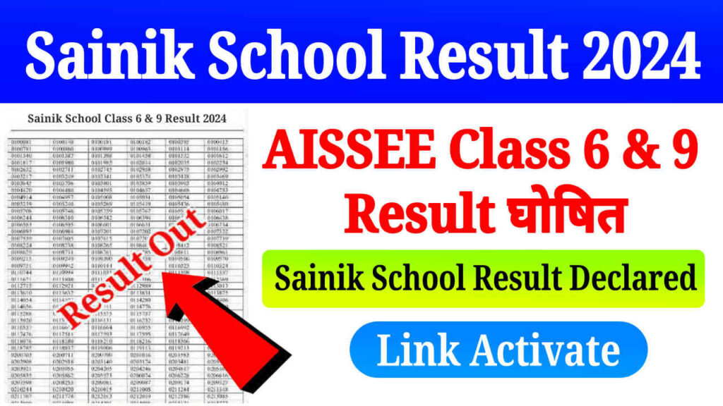 Sainik School Result 2024 Released, Direct Link To Check NTA AISSEE ...